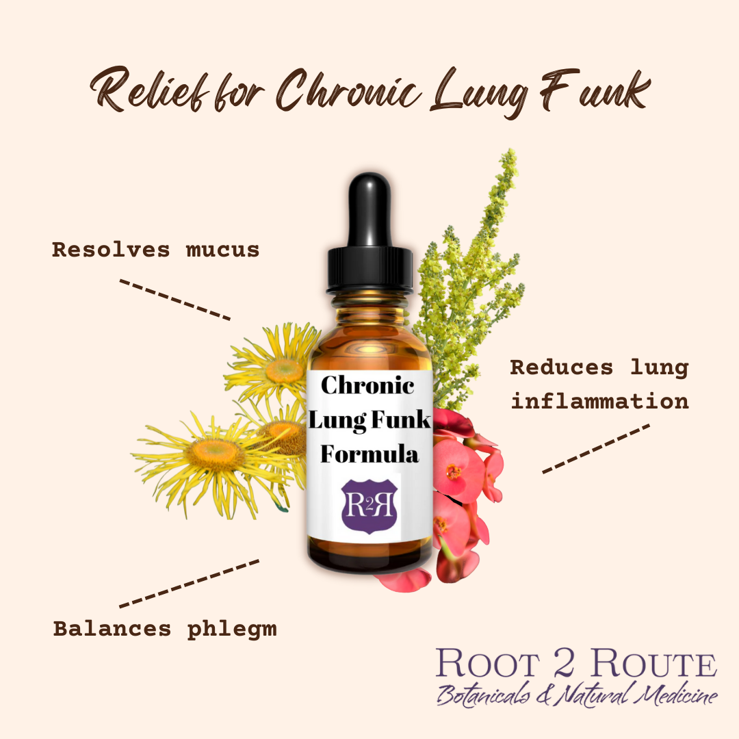 Chronic Lung Funk Formula