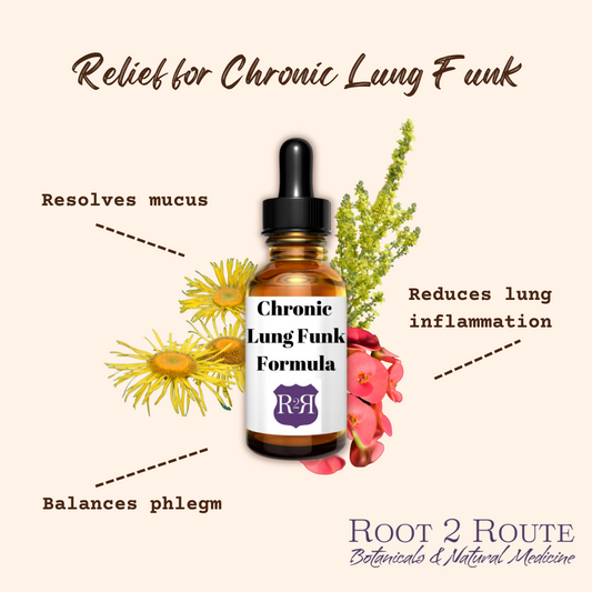 Chronic Lung Funk Formula